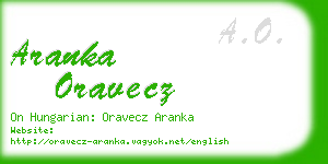 aranka oravecz business card